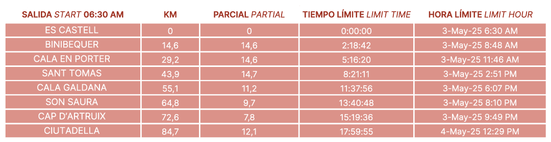 TIEMPO-DE-CORTE-85KM