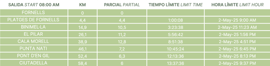 TIEMPO-DE-CORTE-58KM